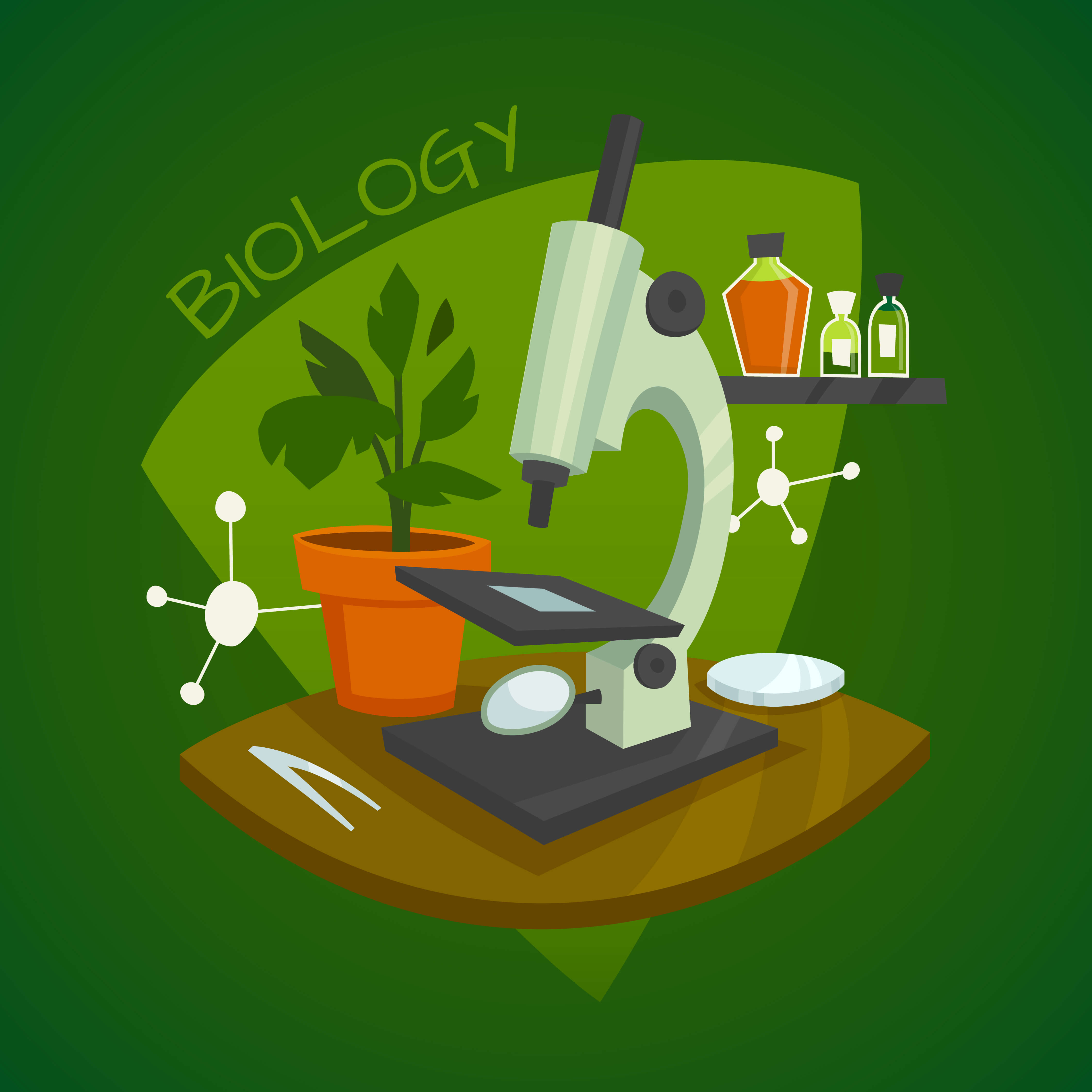 biology assignment help online